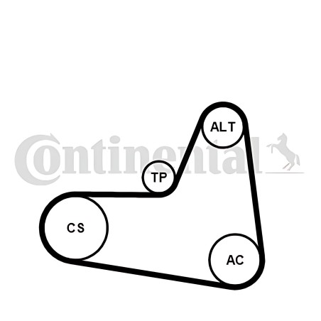➤ Полікліновий ремінний комплект SKODA OCTAVIAII (1Z3) 1.6 (Вир-во Contitech) 6PK1045K2