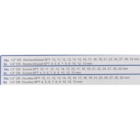 Набір головок в металевому кейсі 25 пр. 1/2'', 1/4'' (6-гр.) Scheppach SCH-50121G