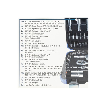 Набір інструменту комбінований 94 пр. 1/2", 1/4" (6-гр.) (4-32 мм) Scheppach SCH-4941-5