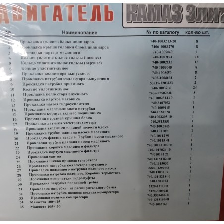 Комплект прокладок КАМАЗ (повний) (Еліт) (35 - поз) (пароніт 0,6-0,8 мм)