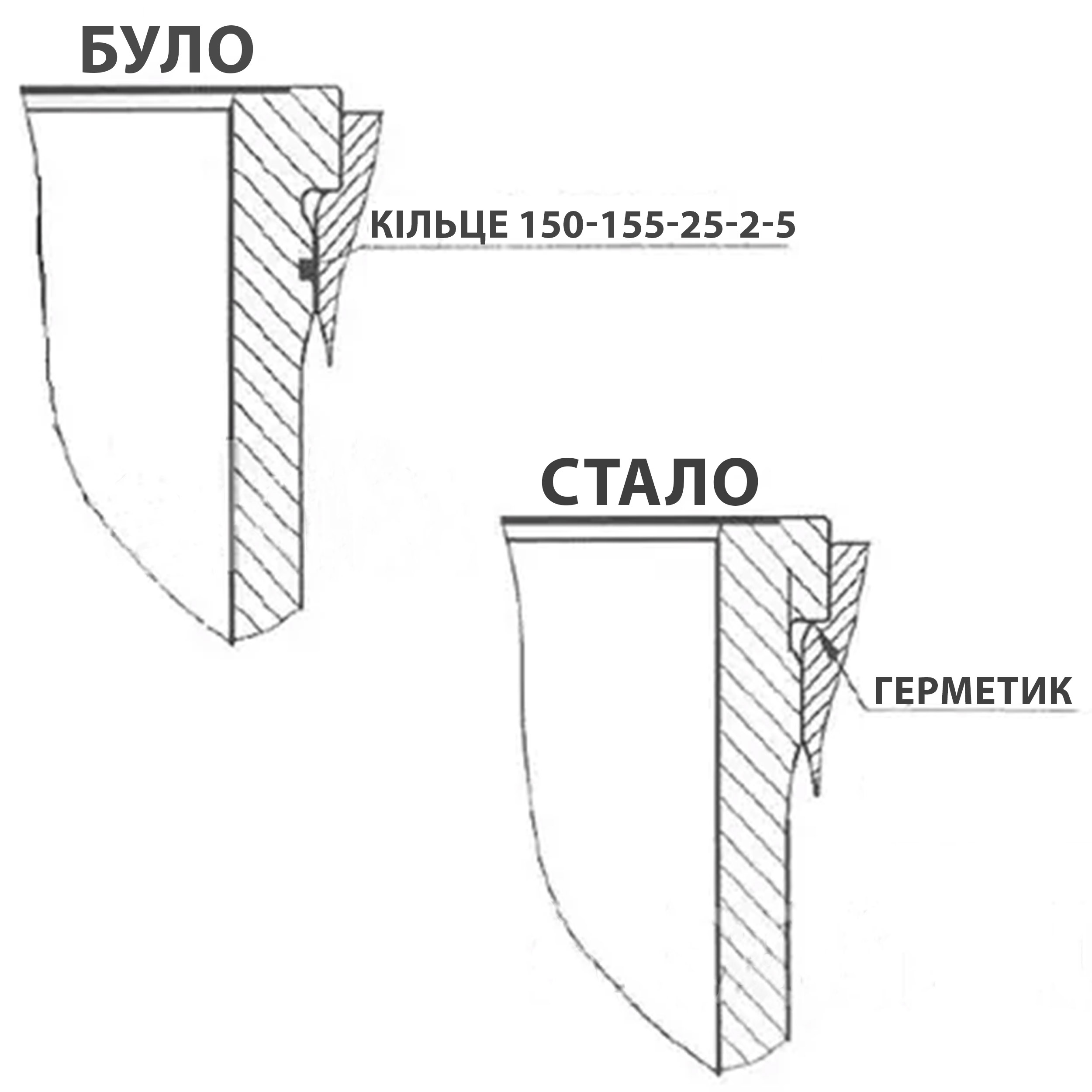 7511.1004006-10 Гільзо-комплект 